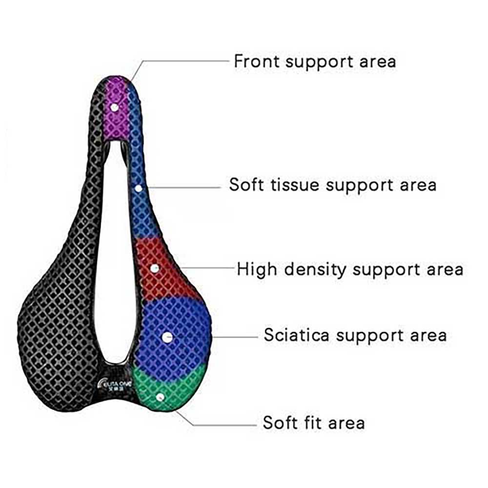 elitaone 3D Printed Saddle SLR – Mountain Biking Competition Bewertung und Preis