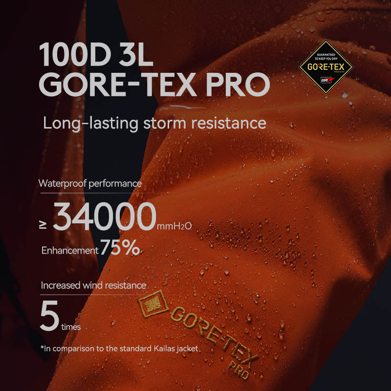 KAILAS Mont Q60 GTX PRO 100D 3 – Mountain Biking Jacket Bewertung und Preis